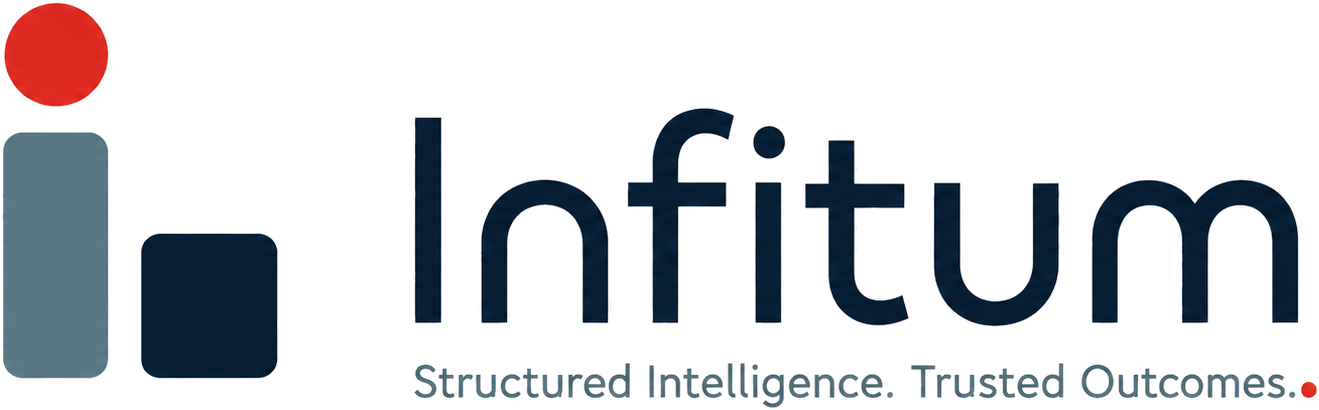 Infitum — Structured Intelligence. Trusted Outcomes.
